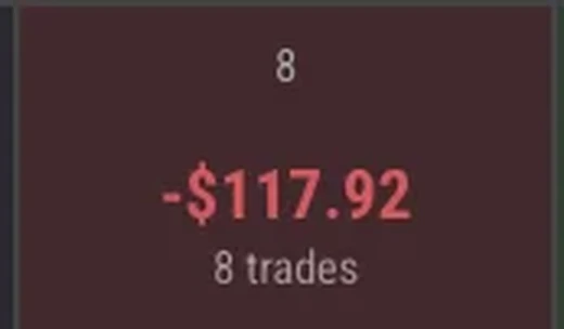Balance remaining about ~$400.