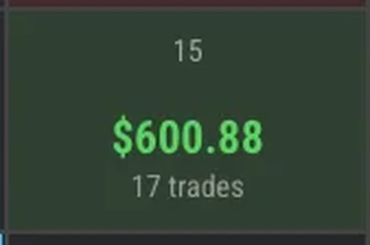 5th trading day.