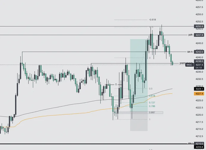 Starts with a good entry, proper sizing, scaling in and trailing stops.