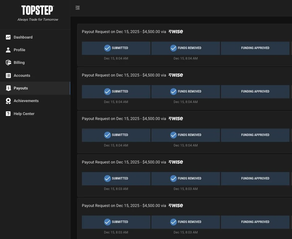 Third max payout requested across all five.